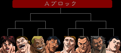 グラップラー刃牙 Official Site キャラクター